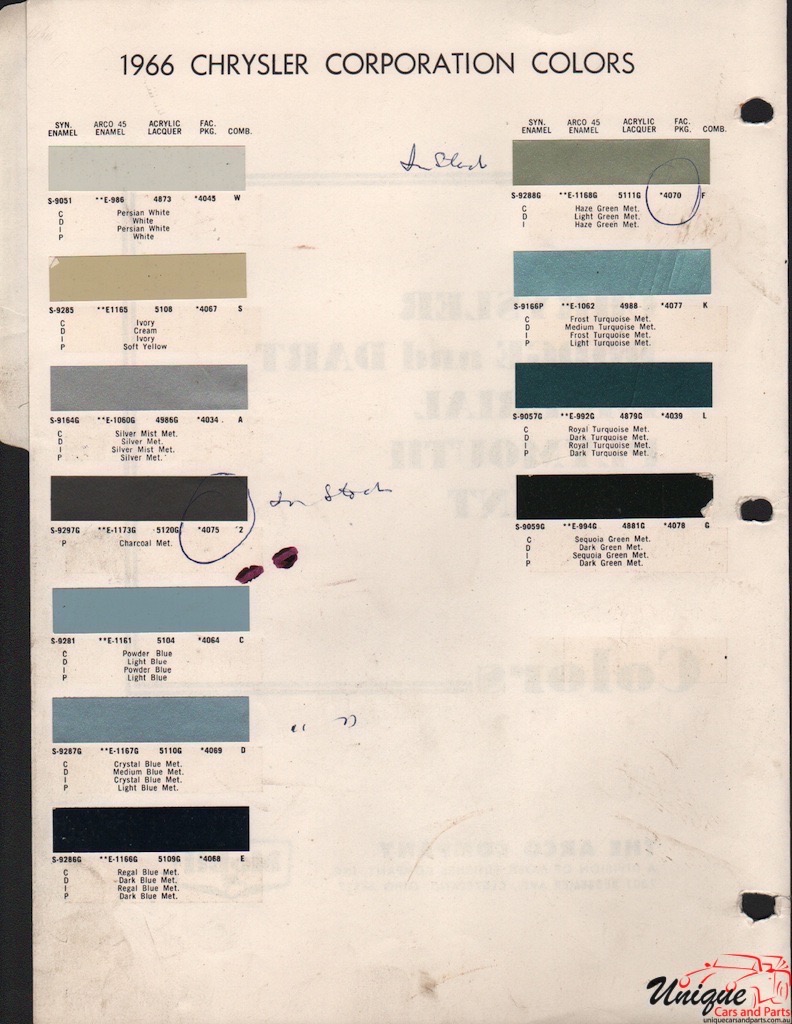 1966 Chrysler Paint Charts Arco 2